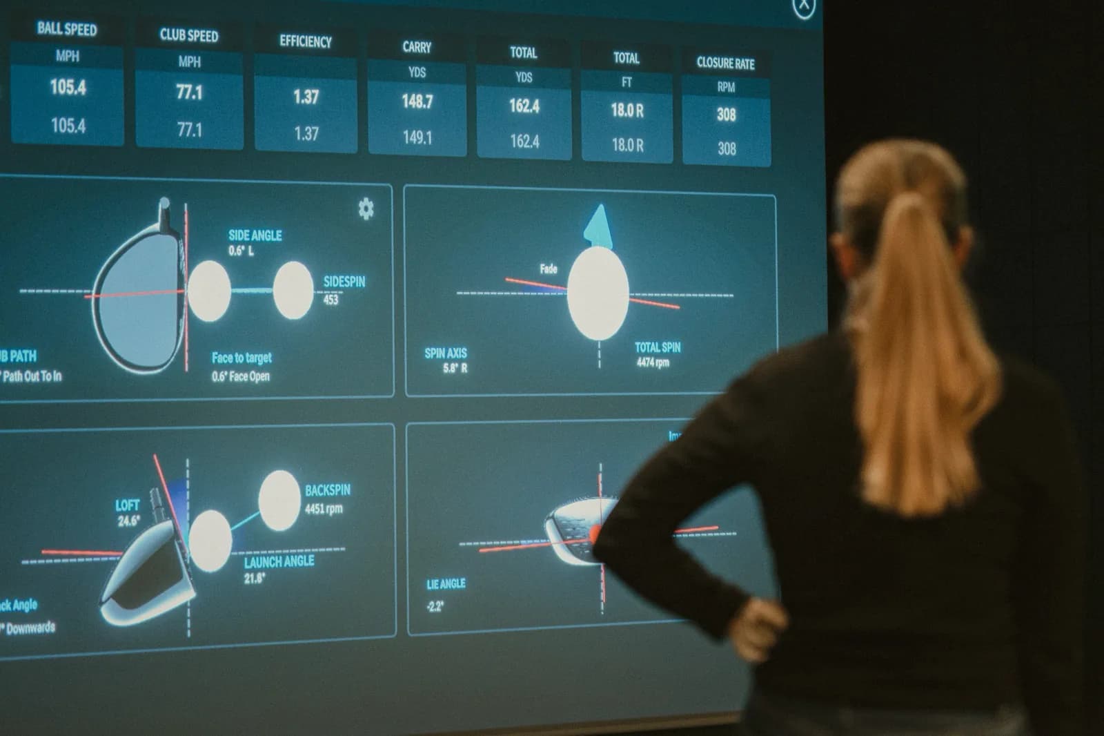 A golfer studying ball speed, club speed, spin and launch data on a simulator screen